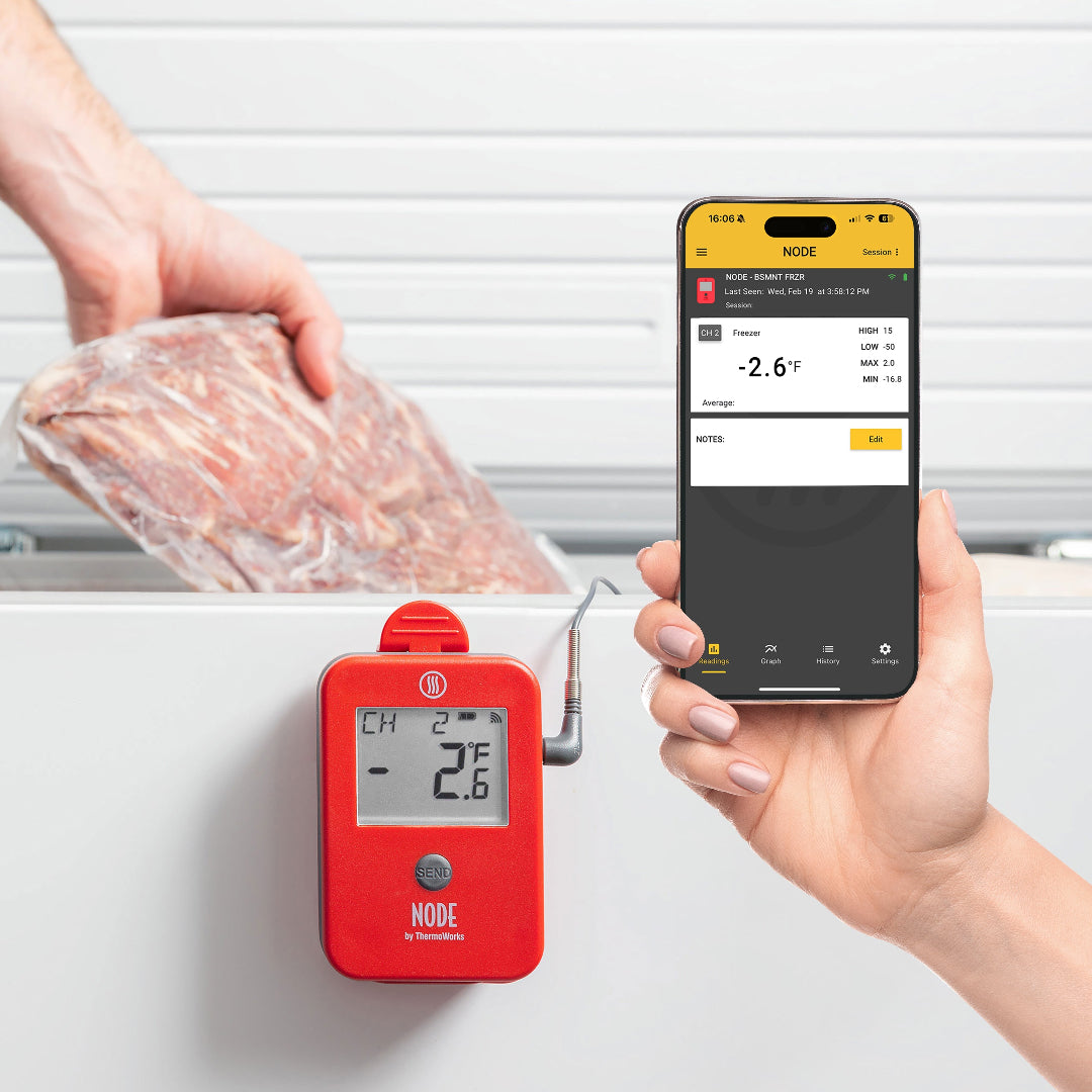 Monitoring Thermometers - Home