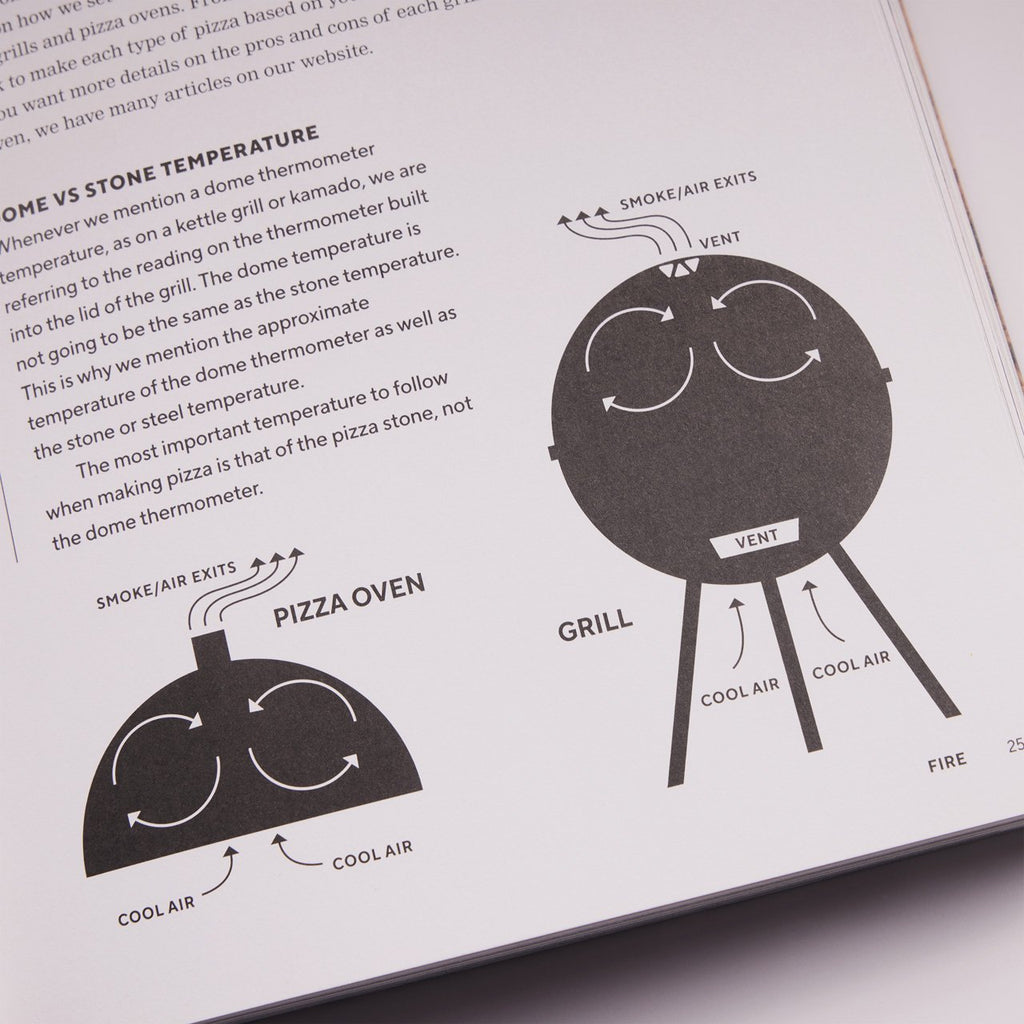 Fire + Wine Backyard Pizza: Perfect Pizza for Any Outdoor Oven or Grill, with Inspired Wine Pairings by Mary Cressler and Sean Martin