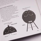 Fire + Wine Backyard Pizza: Perfect Pizza for Any Outdoor Oven or Grill, with Inspired Wine Pairings by Mary Cressler and Sean Martin