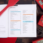 Alton Brown: Good Eats 4, The Final Years