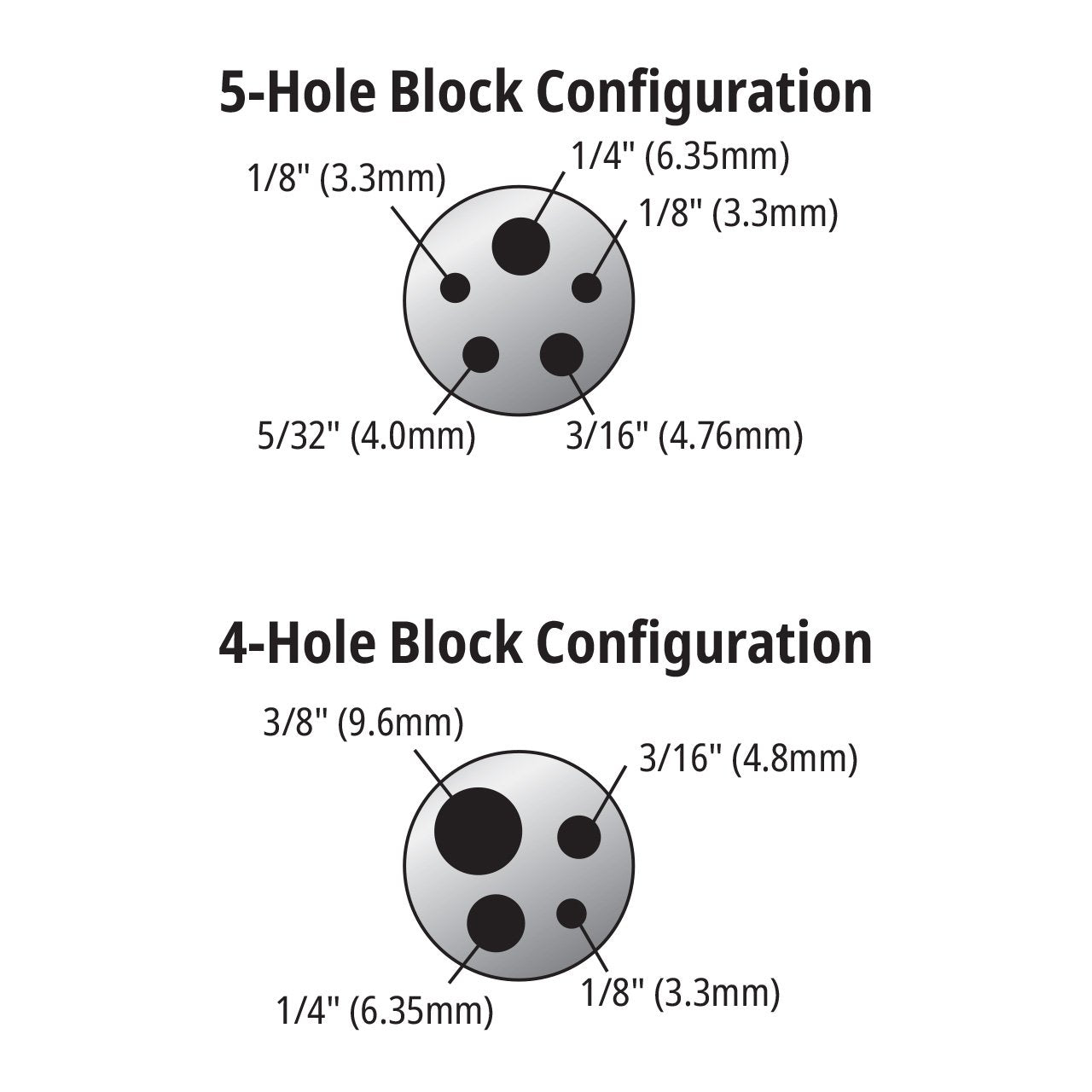 Dry-Well Calibrator / Mini Heat Source (3001/3002)