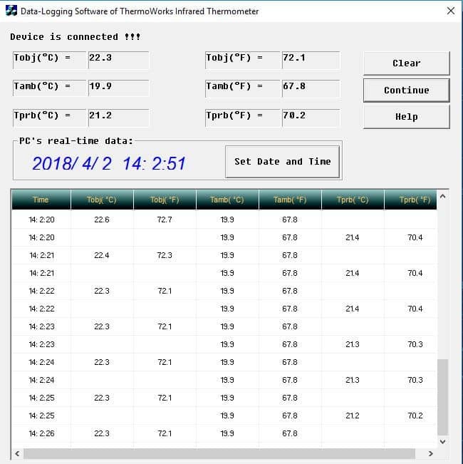 Hi-Temp Professional Infrared w/USB Interface, to 1600°C  (IR-PRO-75)