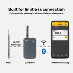 RFX MEAT™ Wireless Probe