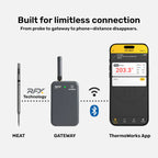 RFX™ Wireless Probe Starter Kit