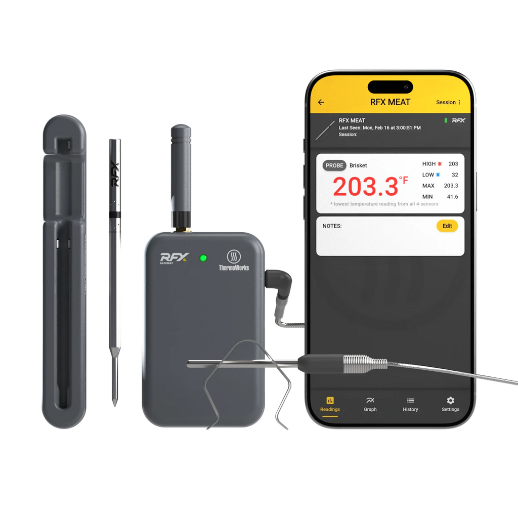 RFX™ Wireless Probe Starter Kit