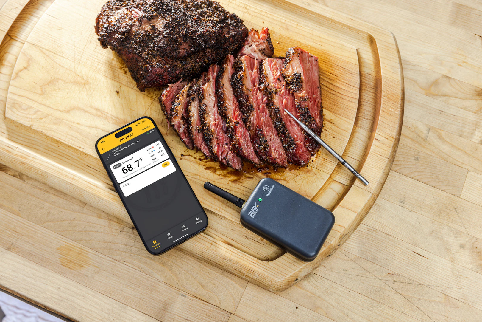 ThermoWorks, brand website product image