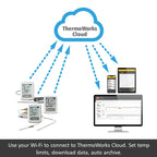 ThermaData® WiFi Thermocouple Logger (2 channel, Type K)