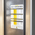Magnetic Meat Temperature Guide
