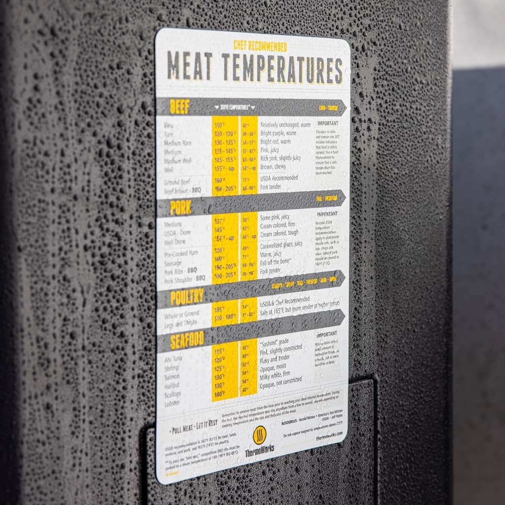 ThermoWorks Magnetic Meat Temperature Guide - Thumbnail 2