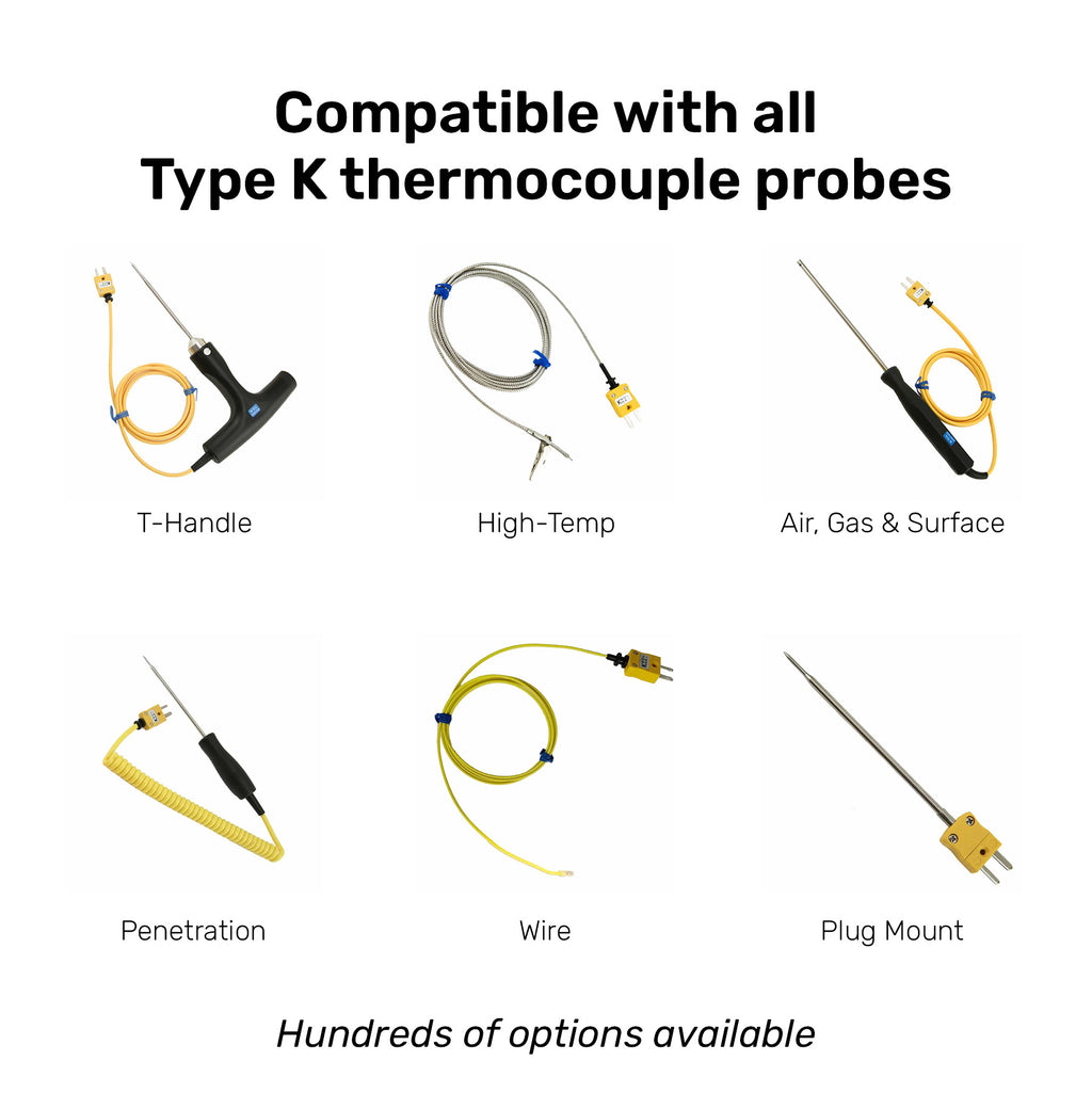Saf-T-Log® Paperless HACCP Thermometer