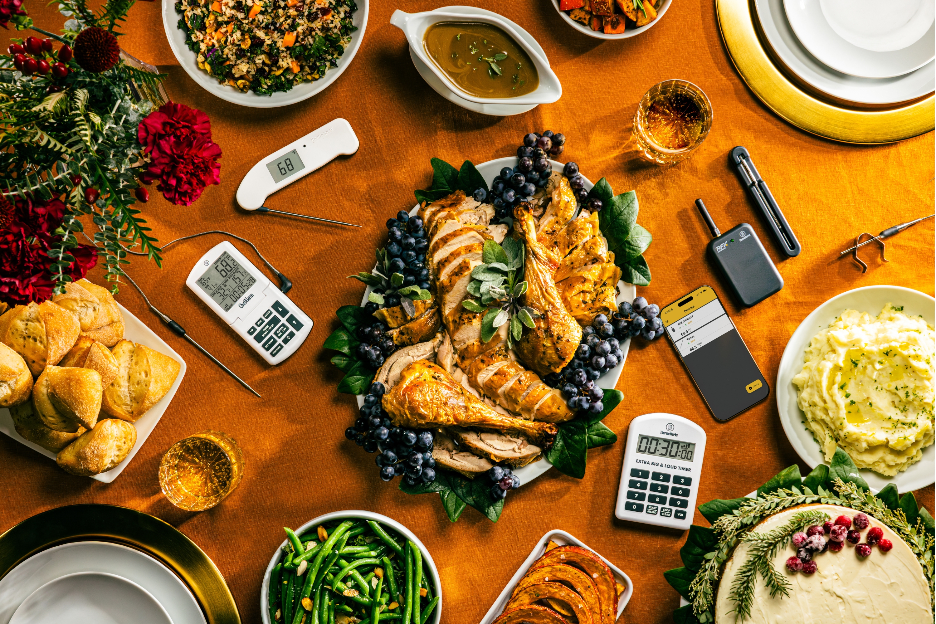 Turkey HQ - Be Hungry to Master the Main Event