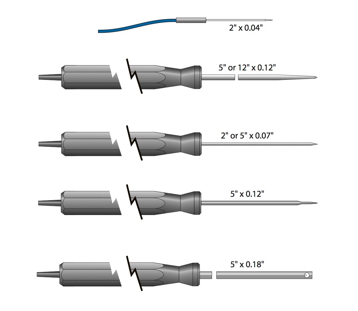 Type T Thermocouples