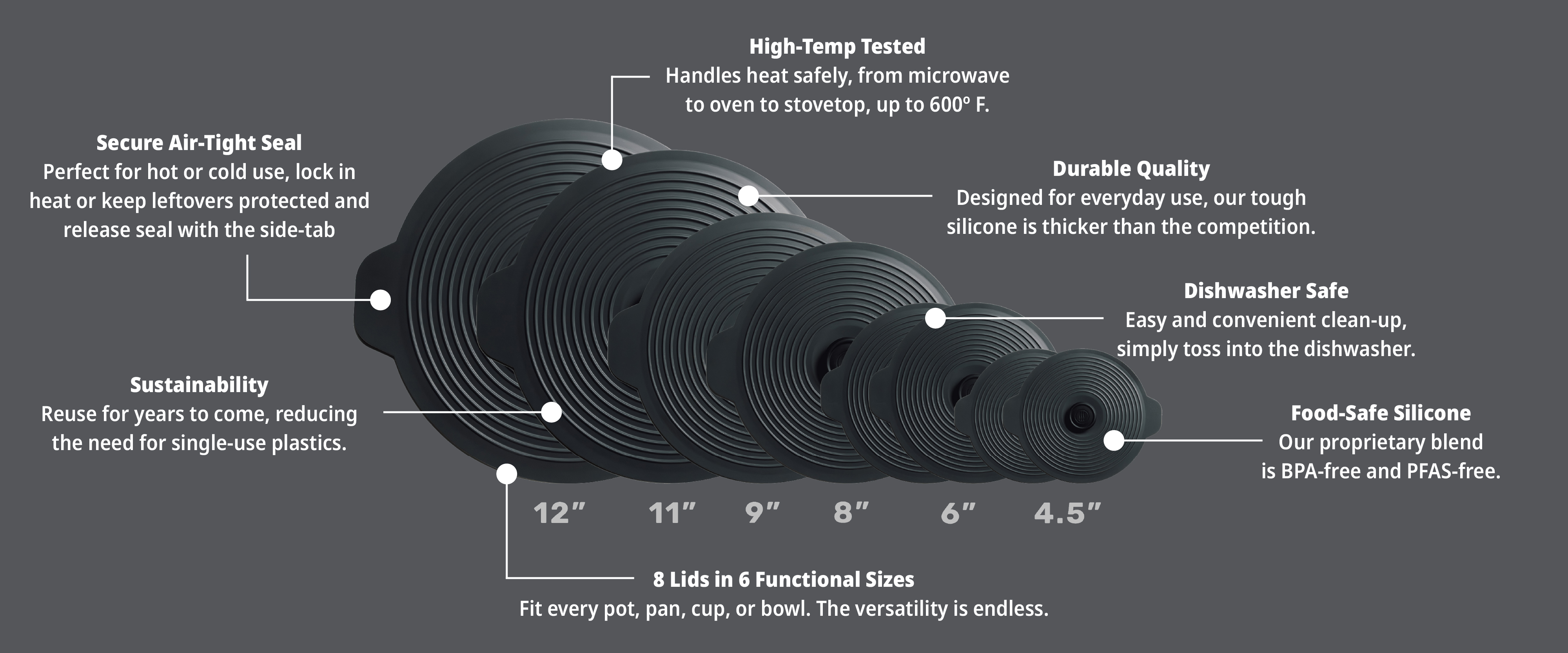 Universal Hi-Temp Silicone Pot Lid Desktop