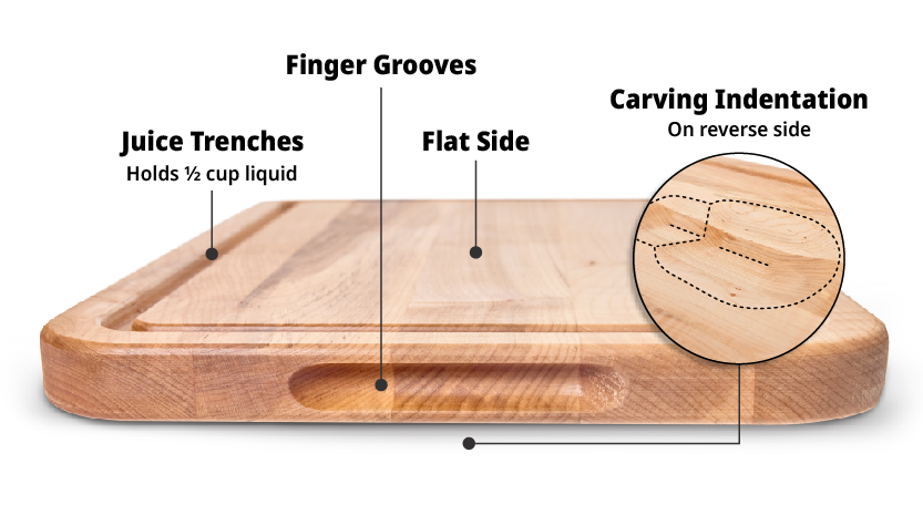 Large Ebony Wood Cutting Board 20x14x1.25