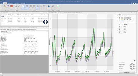 ThermaData® WiFi Thermocouple Logger (2 channel, Type K)