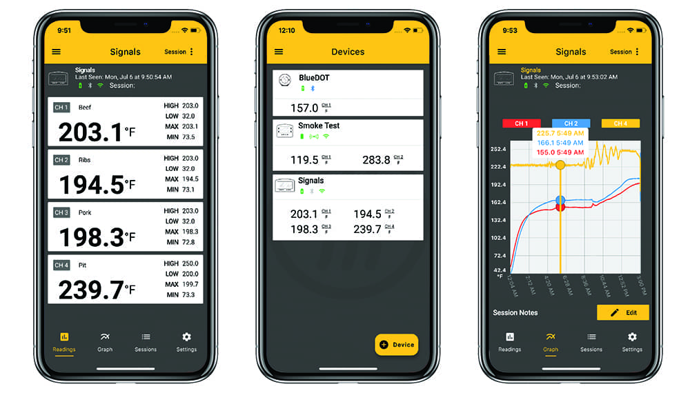 Signals™ BBQ Alarm Thermometer with Wi-Fi and Bluetooth® Wireless Technology