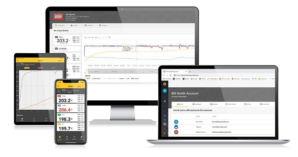 NODE™ Wi-Fi Temperature and Temperature/Humidity Monitors - ThermoWorks